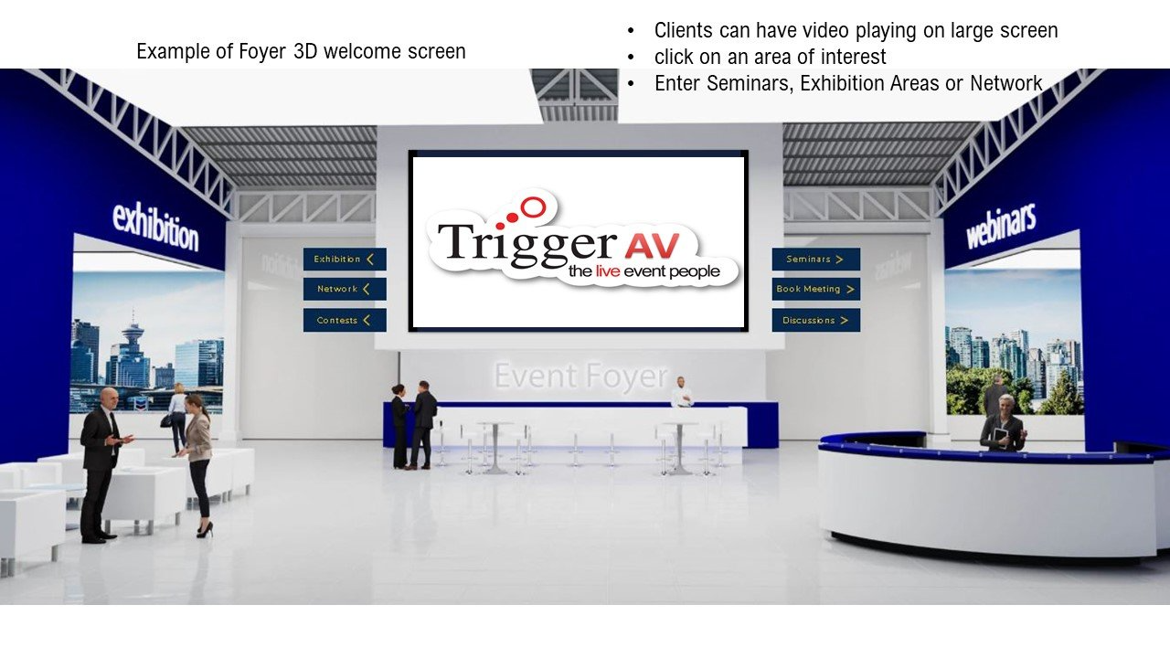 Virtual Control  Panel