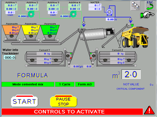 Automazione e controllo