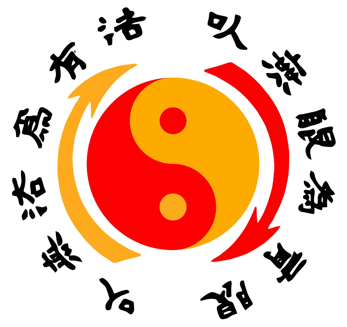 Jun Fan - Jeet Kune Do logo Jun Fan - Jeet Kune Do logo