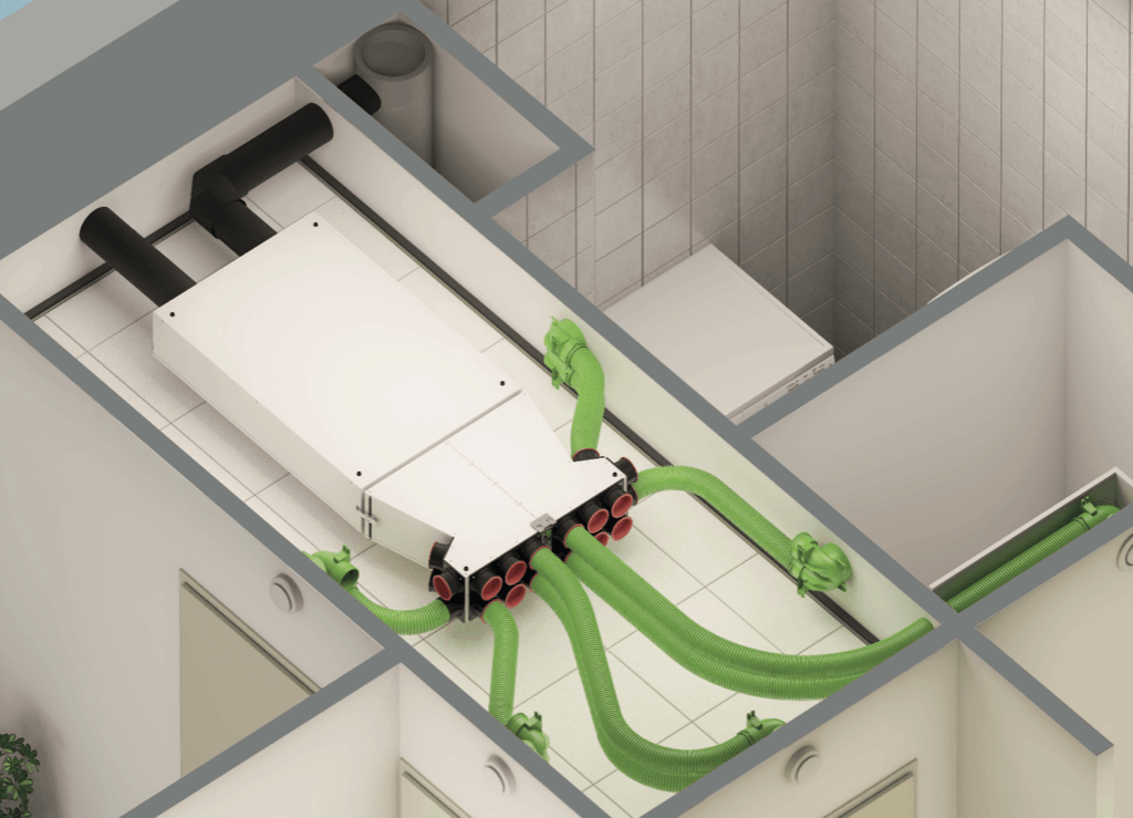 Renovent Sky 150 Mechanical Ventilation With Heat Recovery Machine