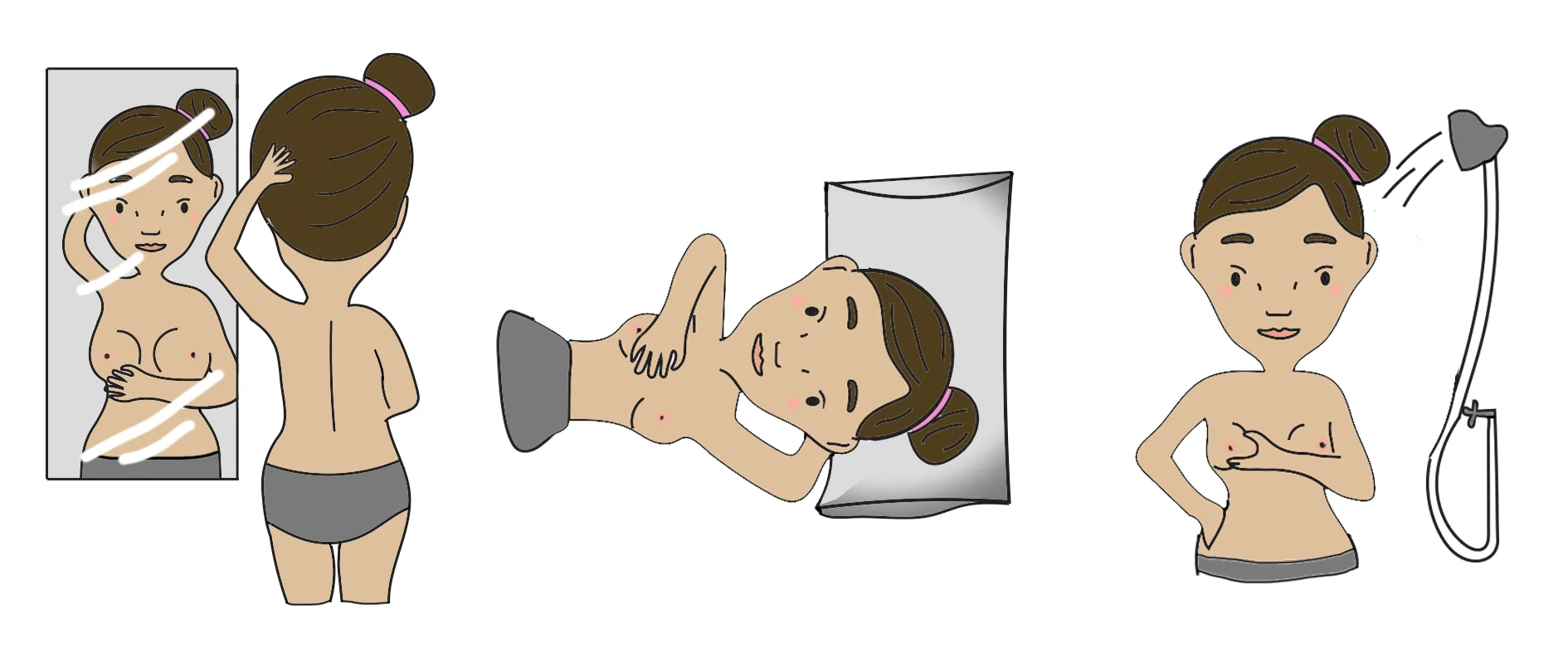 Breast Self Exam