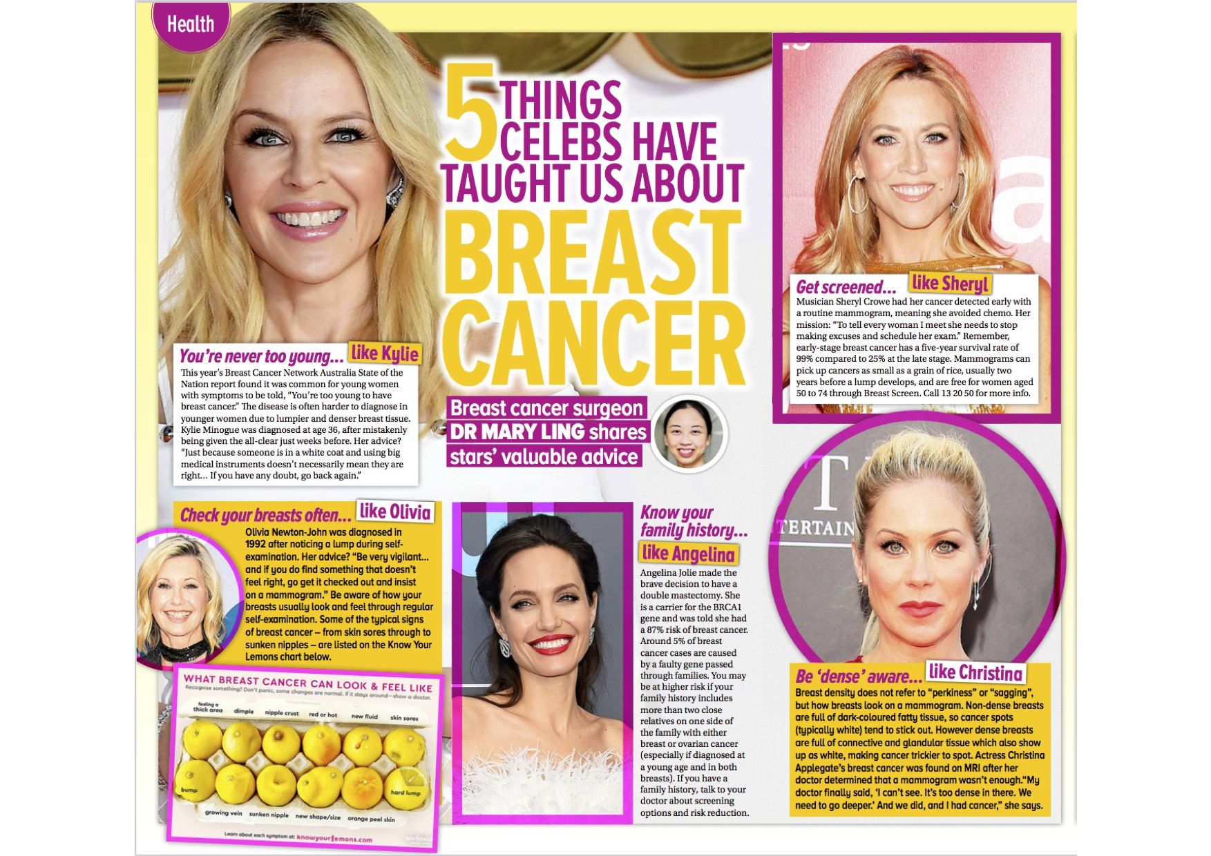 Celebrities with breast cancer