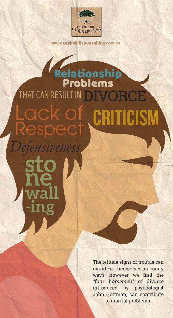 Relationship Problems That Can Result in Divorce - Cooks Hill Counselling