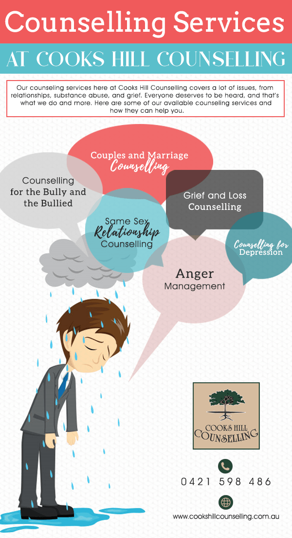 Counseling services at Cooks Hill Counselling