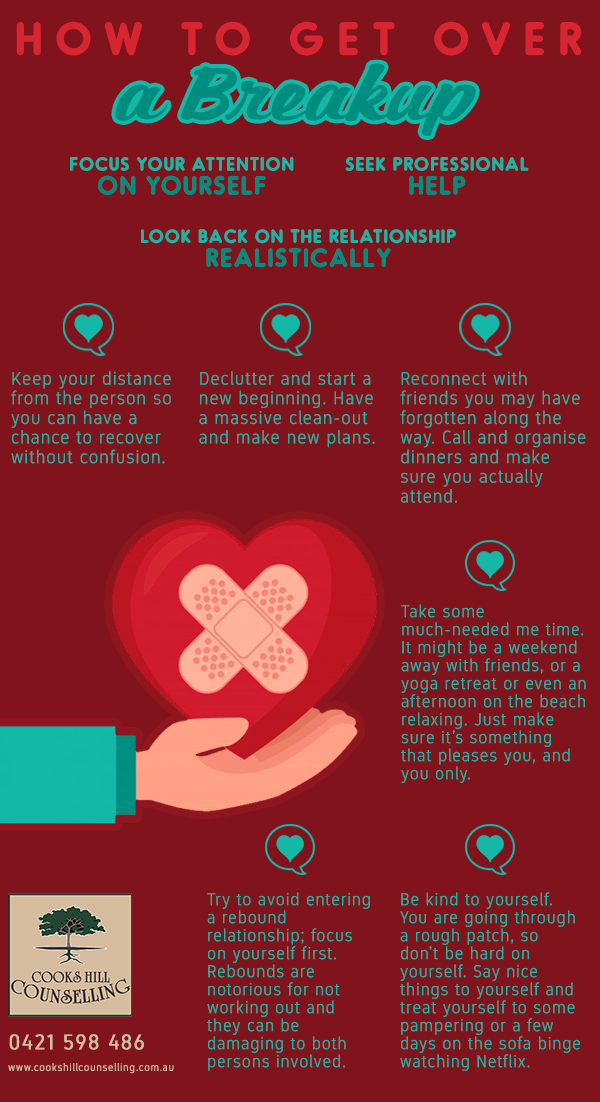 How to Get Over a Break Up Breakup - Cooks Hill Counselling