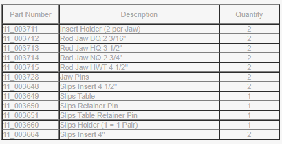 Rod Clamp Accessories