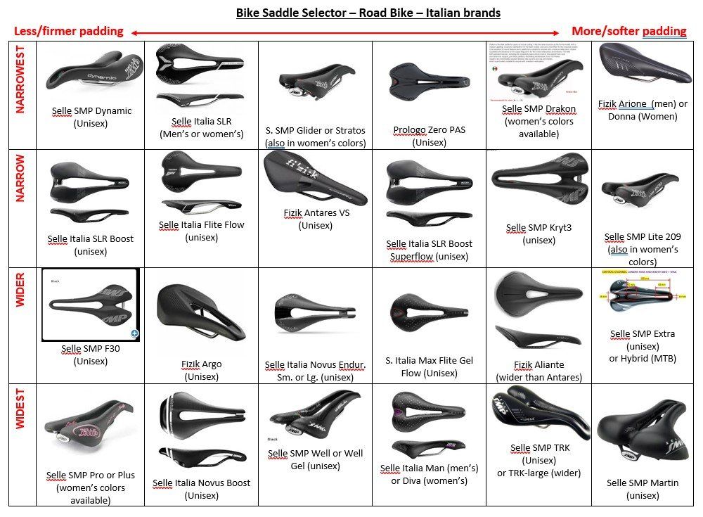 Road bike saddles - 1