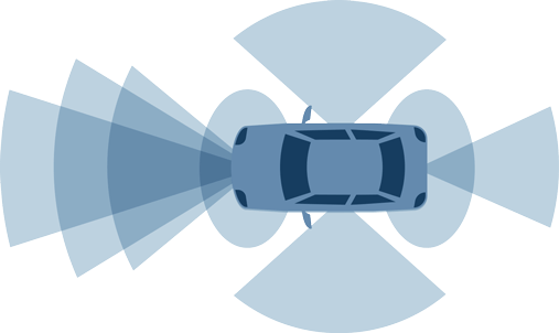 Image saying Get the Perfect Windscreen