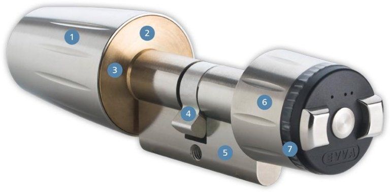 Blindotec evva e-primo Blindotec evva e-primo