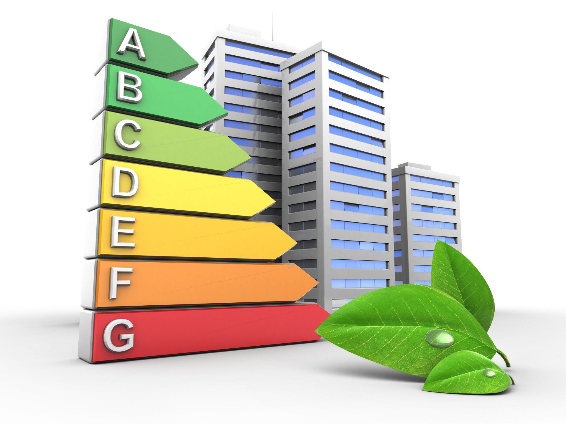 Energielabel bedrijfspand groningen