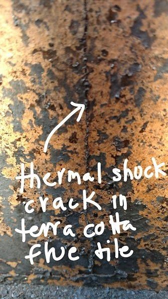 Close-up of a damaged terracotta flue tile showing a crack labeled 