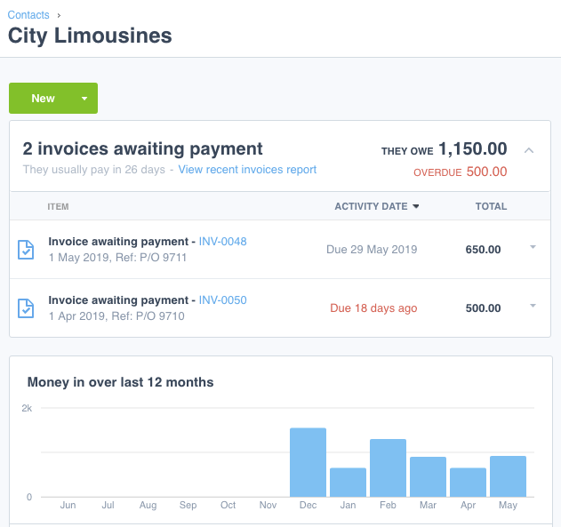 Xero for Farmers - Real-time Reporting Xero for Farmers - Real-time Reporting