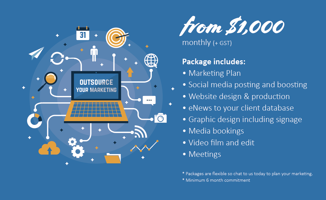 Outsource your Marketing | M Group