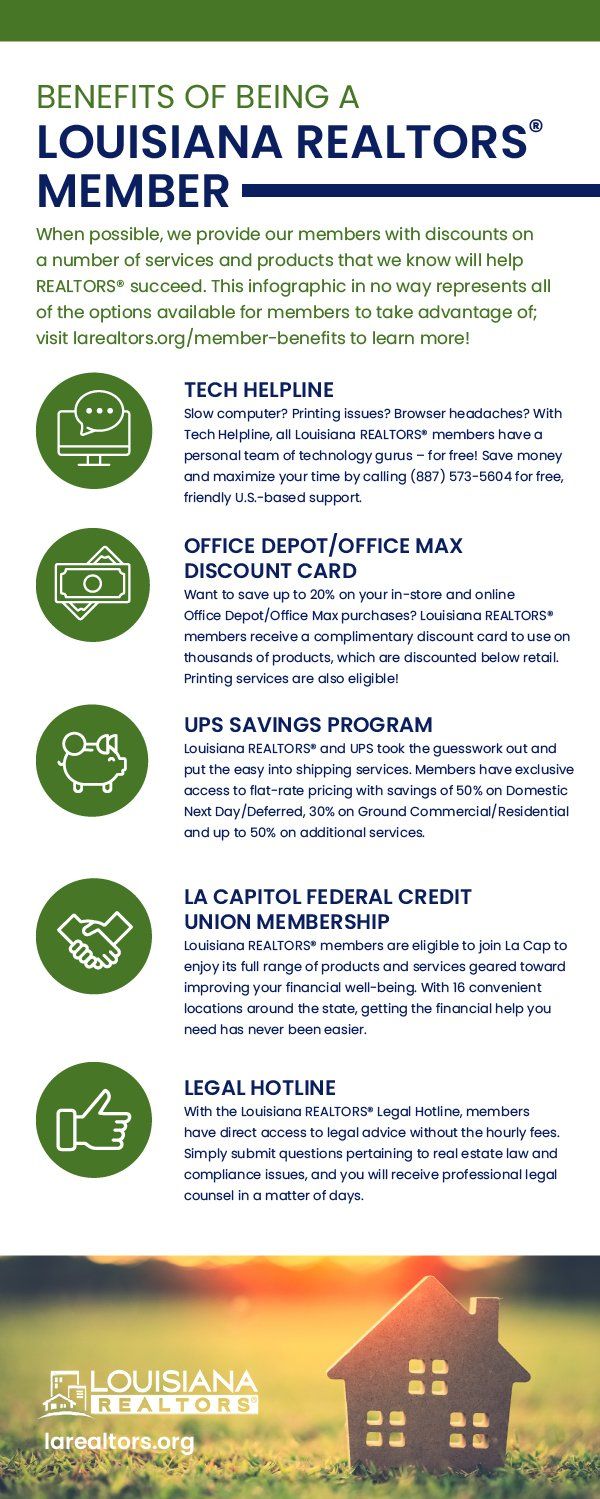 Louisiana Realtor Association Benefits