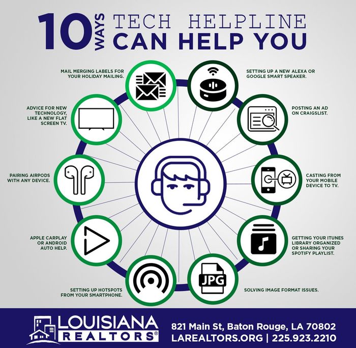 10 ways tech helpline can help realtors
