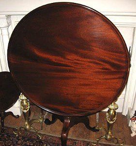 Traditional Tip Table Traditional Tip Table