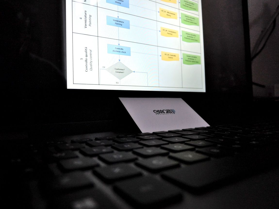 ottimizzazione dei processi produttivi