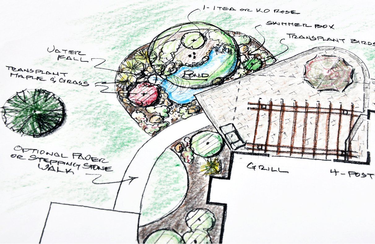 Garden design
