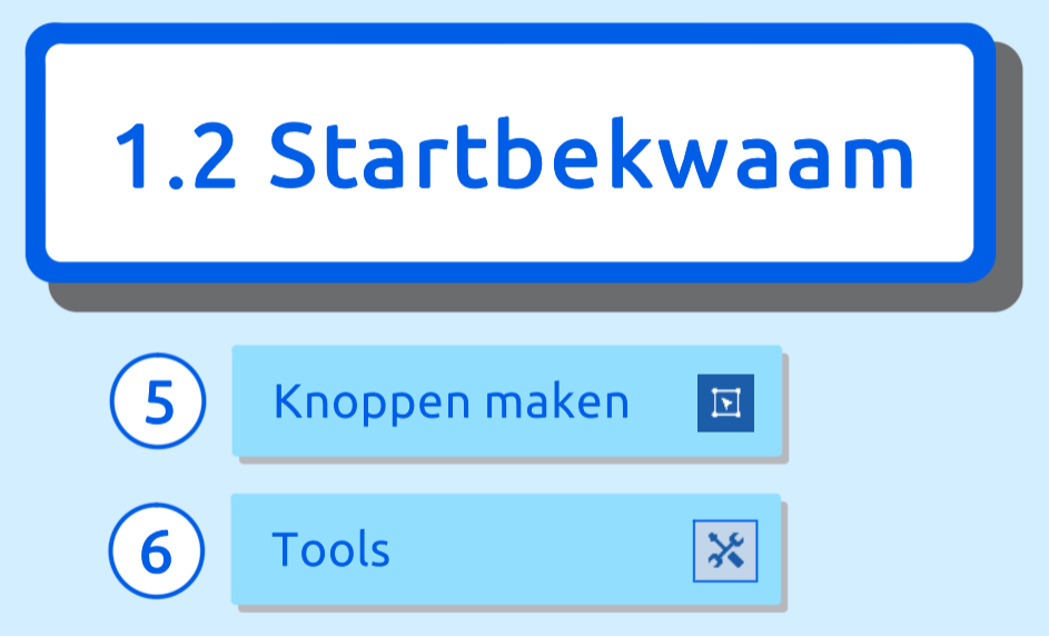 Titelpagina 1.2 Startbekwaam