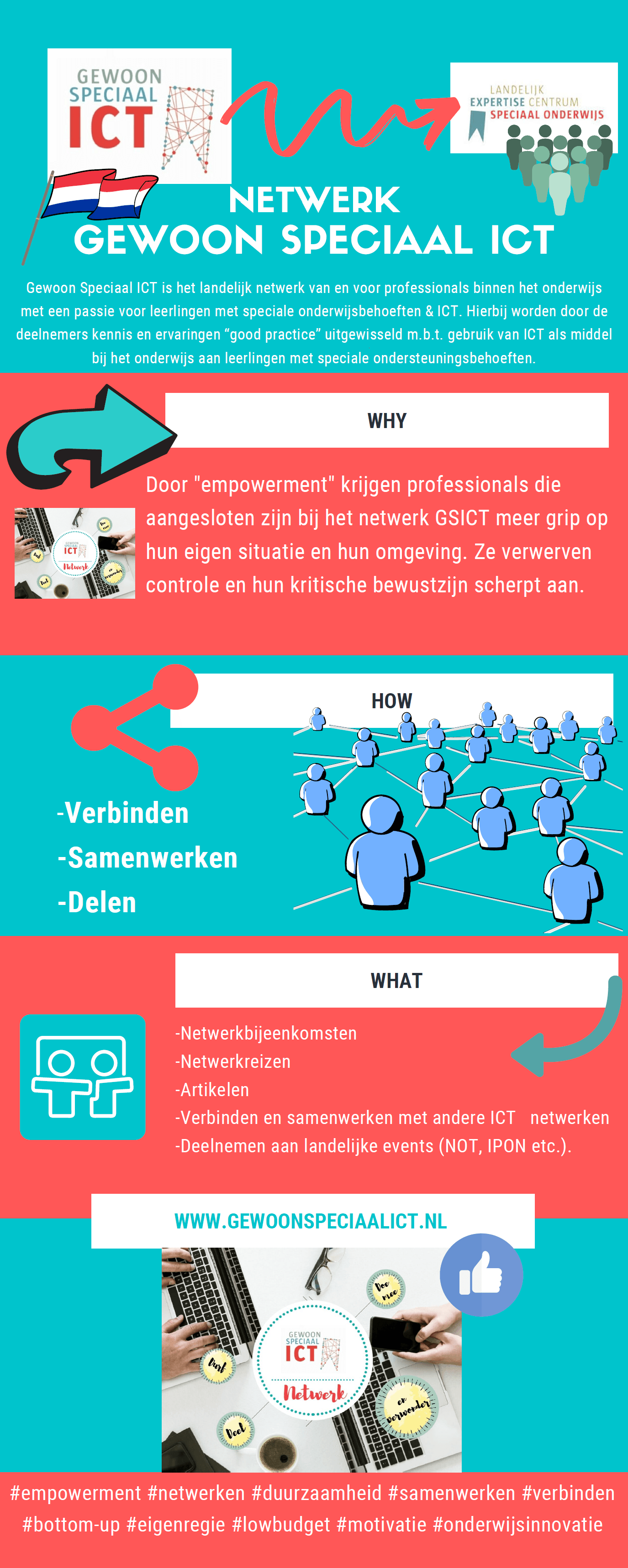 Poster Gewoon Speciaal ICT. Kernwaarden zijn verbinden, samenwerken en delen