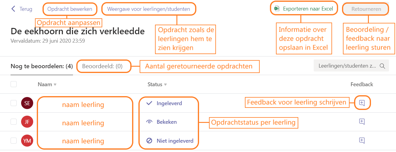 Toegewezen opdracht