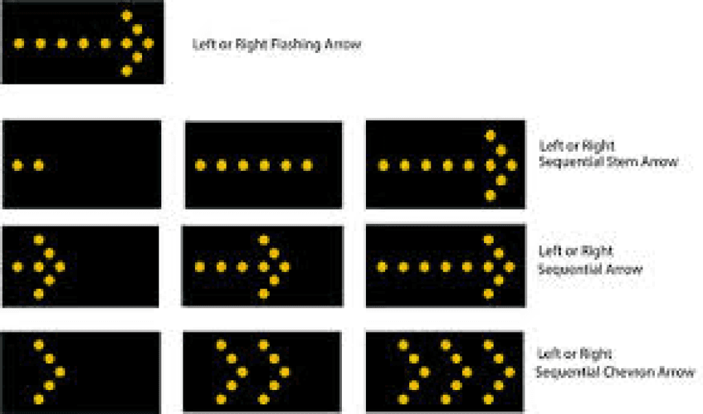 Arrow Boards & Message Centers