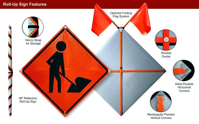 Signs