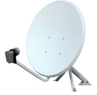 parabola