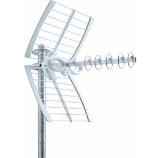 antenna TV