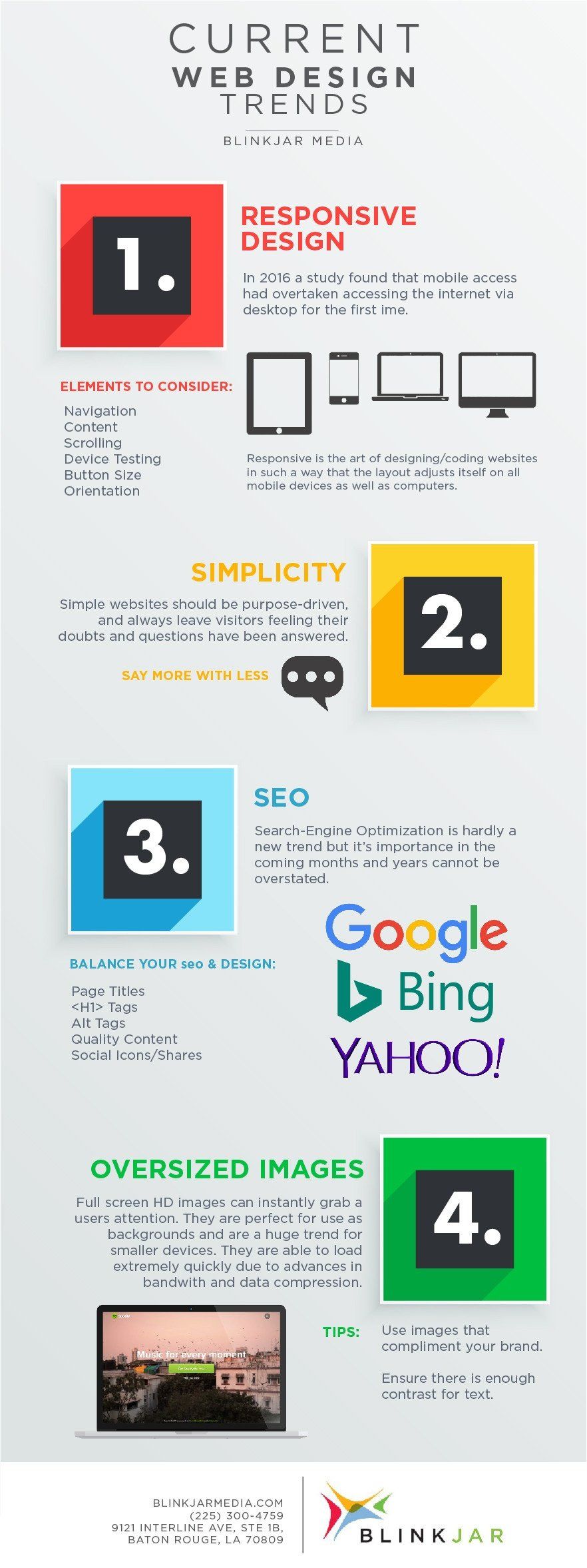 Current web design trends