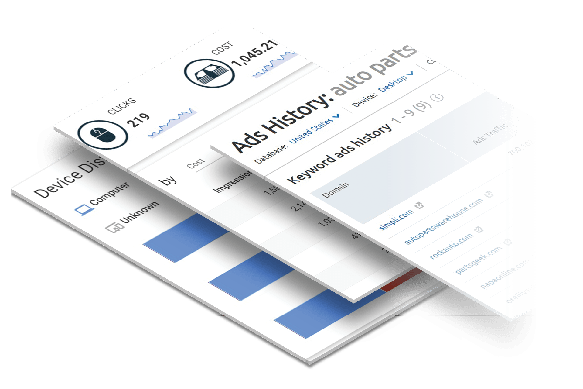 Inbound Marketing ROI