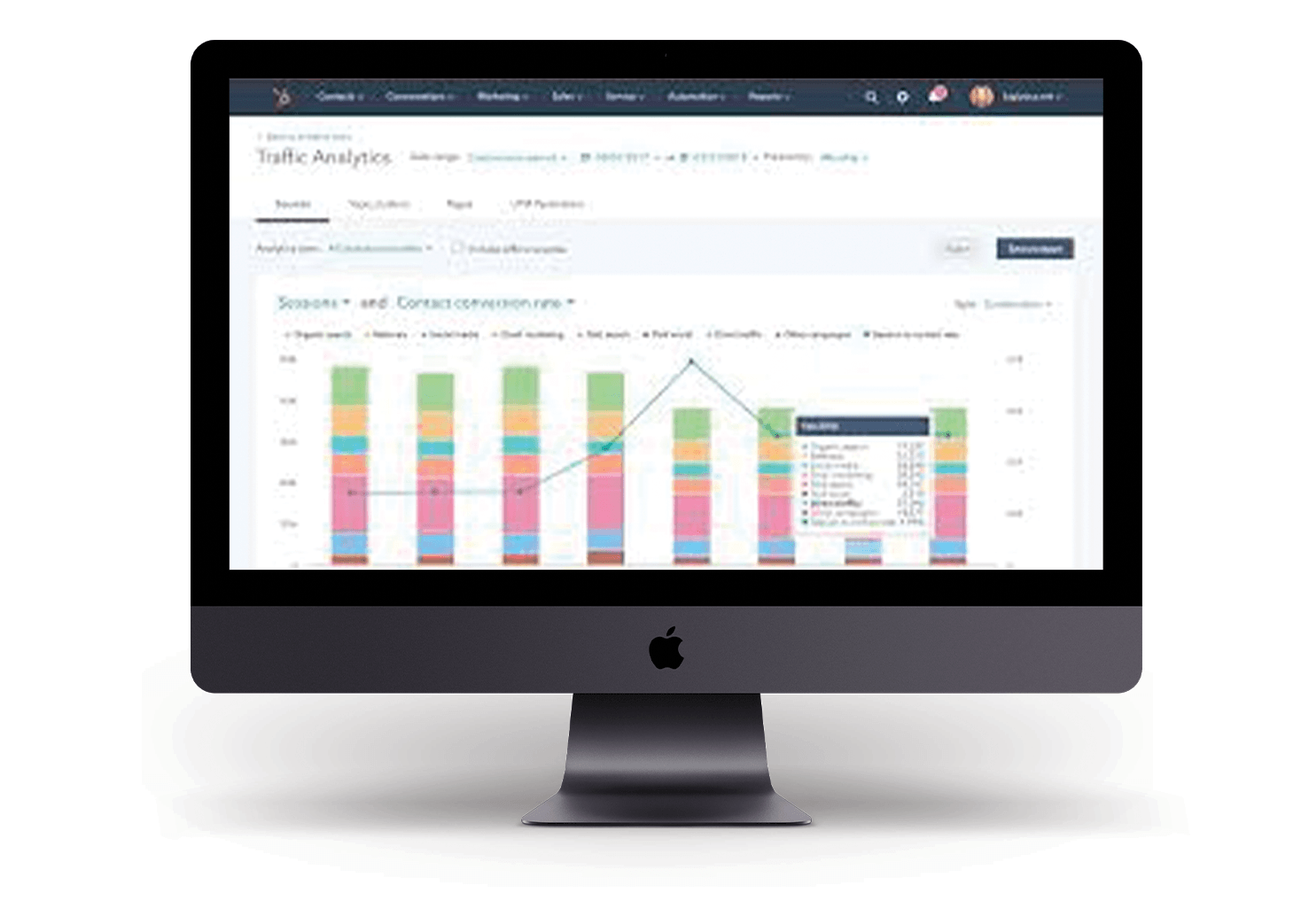 Marketing Agency Producing ROI