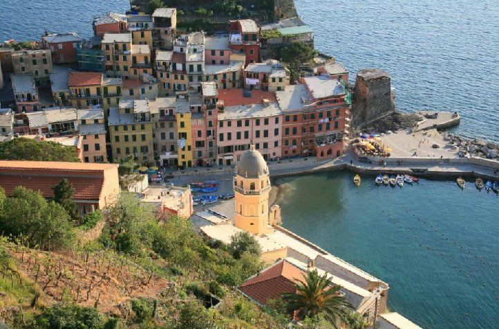 Panorama of Vernazza