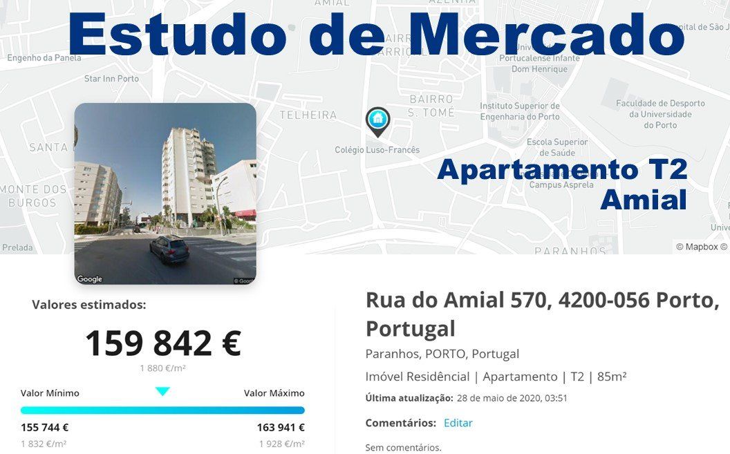Estudo Mercado Apartamento T2 Amial