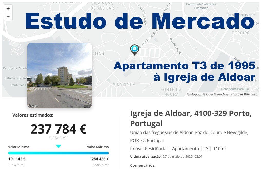 Estudo Mercado Apartamento T3 de 1995 à Igreja de Aldoar