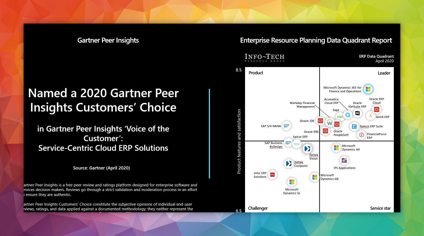 Magic Quadrant ERP 2020