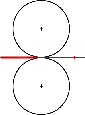 Linear threading