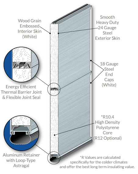 Modern Tech Cutaway