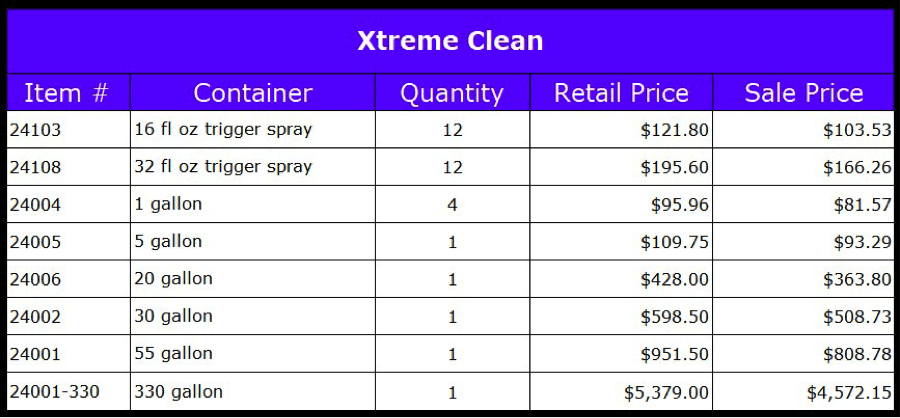 Xtreme Clean Pricing Xtreme Clean Pricing