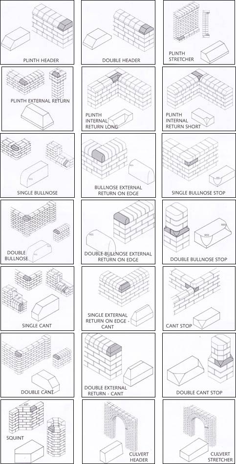 heritage paver styles