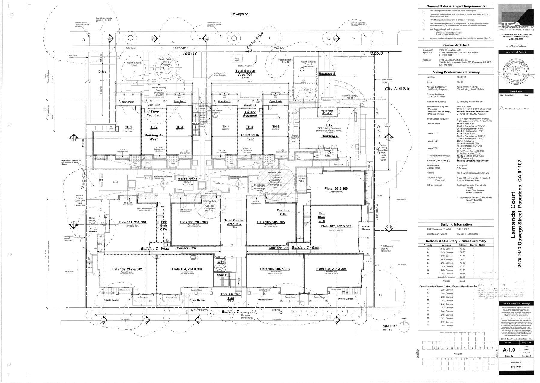 SITE-PLAN
