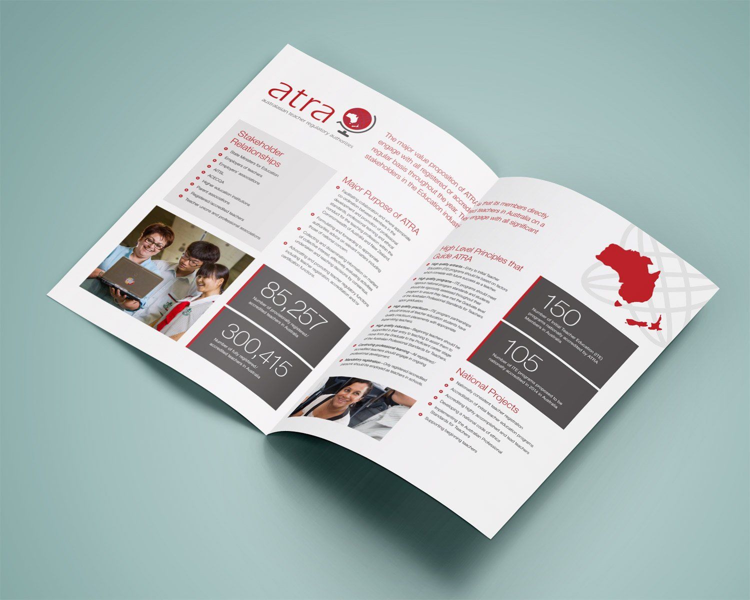 A brochure is open to a page that says 'Atra' on it.