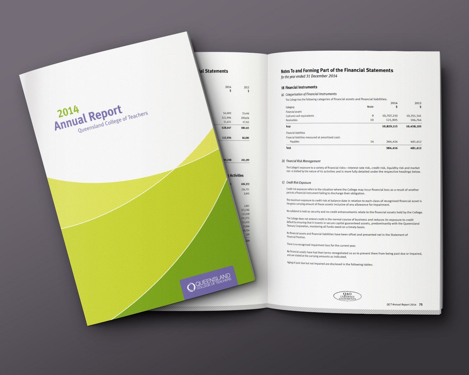 Queensland College of Teachers Annual Report 2014