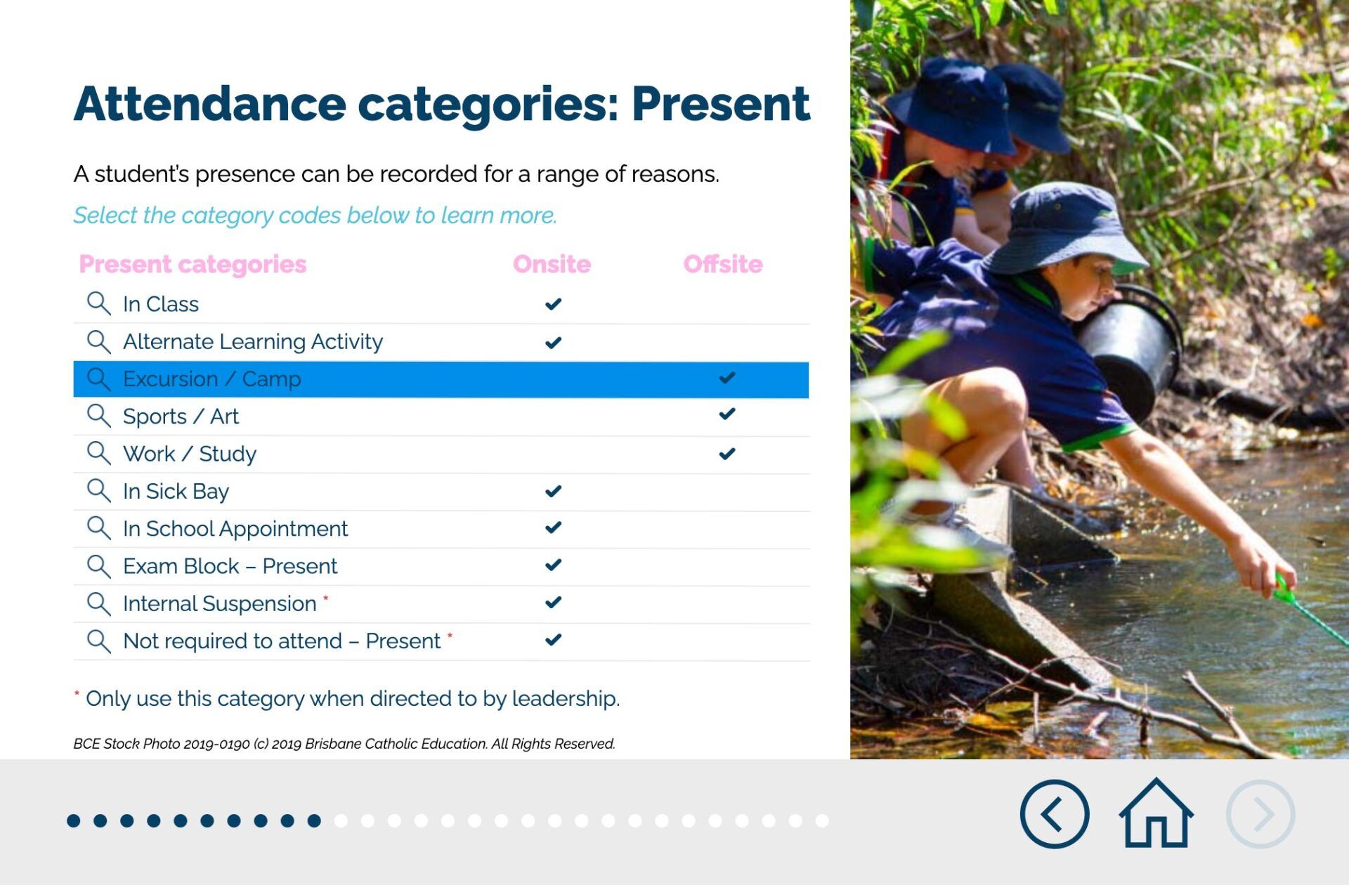 A screenshot of a website that says attendance categories present