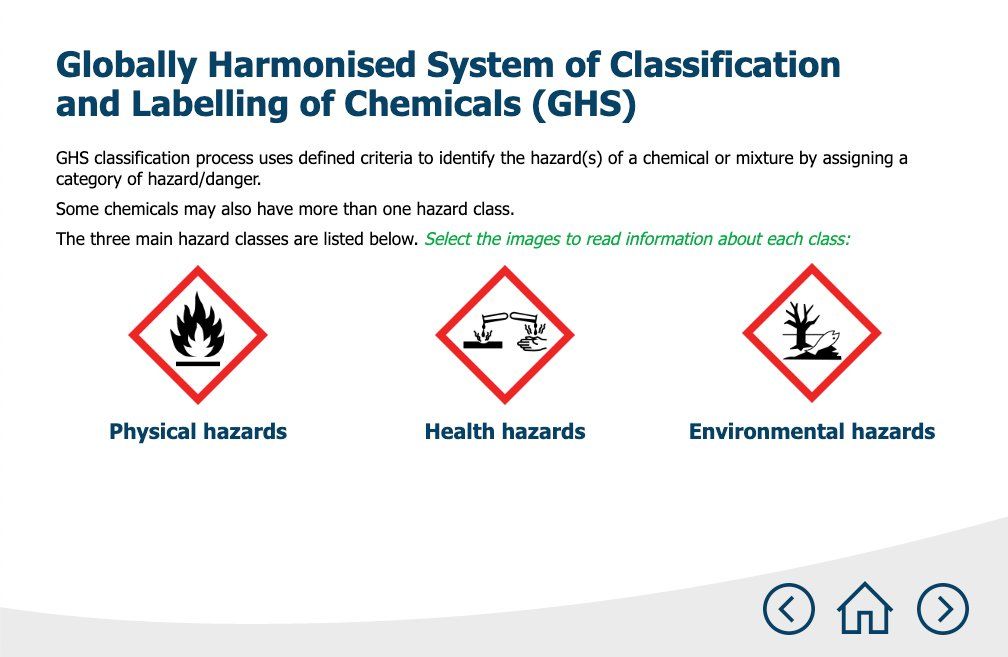 A globally harmonized system of classification and labelling of chemicals