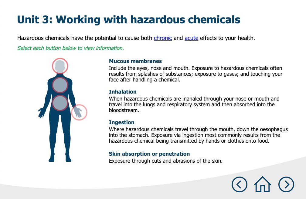 A screenshot of a unit 3 working with hazardous chemicals.