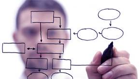 OWS offers advisory services on Indian regulatory compliances