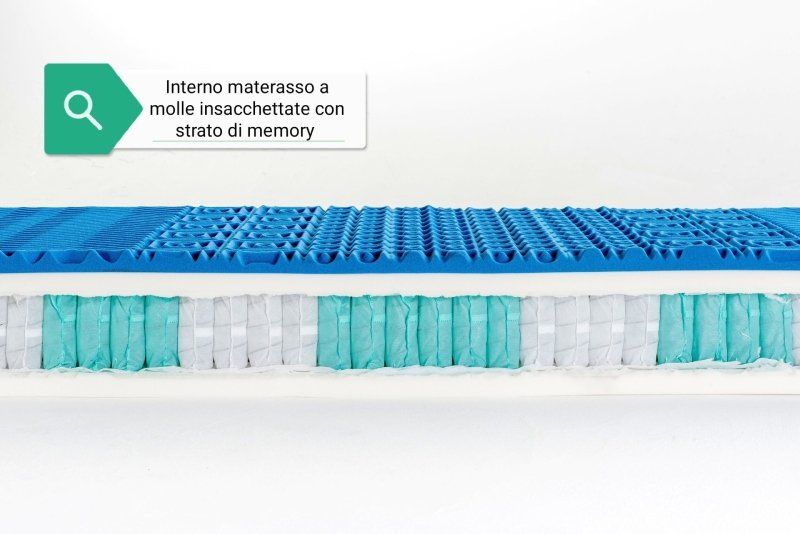 interno materasso a molle insacchettate e strato in memory foam