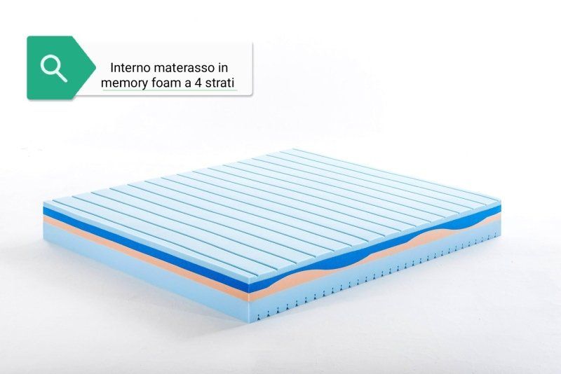 materasso in memory foam a 4 strati