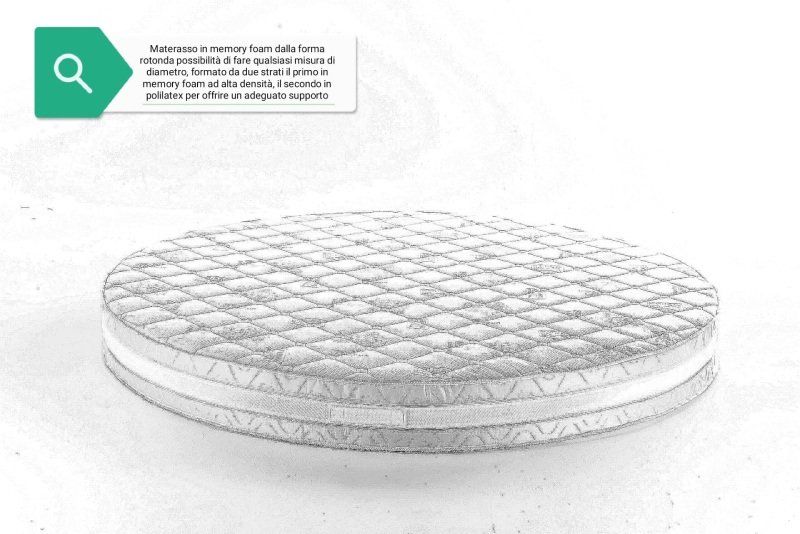 materasso in memory foam rotondo